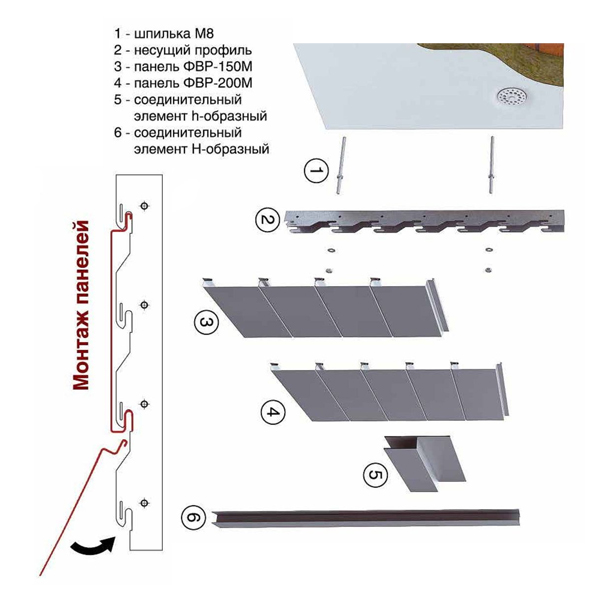 Реечный потолок для улицы ФВР-150 белый (Оцинкованая сталь 0,5 мм)
